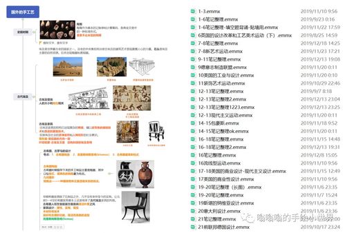 上海同济大学研究生专业有哪些