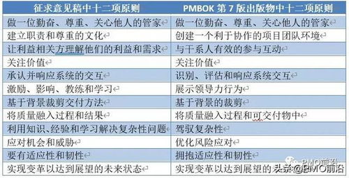 17c一起卢活动详解,带你快速掌握参与技巧