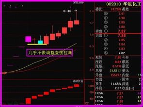 在连续竟价时间，某股票成交价十元，为了止损，我挂了一个9.5卖出的单，没想按10元成交了，这怎么回事