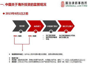 瑞银环亚投资受国内监管吗