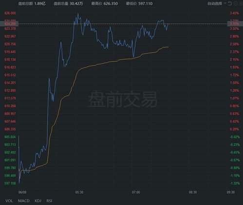 继USDT暴跌之后,最近usdt怎么一直跌