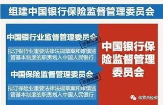 南京192个老旧小区将逆袭,名单在这 下月起贷款可能更难了 