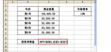 怎样计算投资回收期和纯收入？谢谢