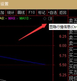 光大证券行情为何右边的实时行情不显示了，要怎么解决