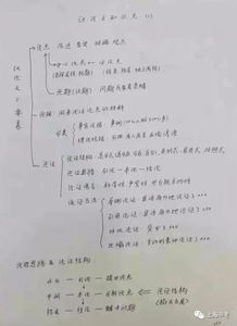 文学体裁词语解释是什么,什么是记叙文，说明文，议论文，和散文？