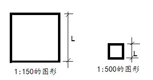 1：150mm比例在图纸上怎样算啊？