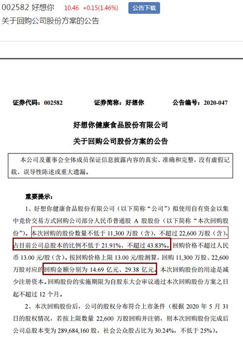 行使回购请求权等同于投资者以5.29元/股的价格卖出本公司股份，截至本公告发布之日前一个交易日（2009年12月15日），本公司股票的收盘价格为7.09元/股，比回购请求权的行权价高出34.03%q。