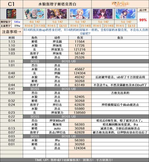 玩具喵天秤座会战C面文字轴