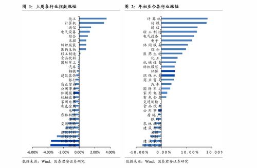 长白山香烟价格一览，精选图片与价格表大集合 - 3 - 635香烟网