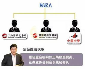 跟着证金公司买股靠不靠谱