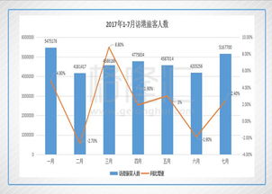 港股财报中的保留盈利是什么意思