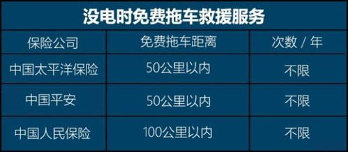 汽车保险资源数据查询,忘记车辆保险怎么查询