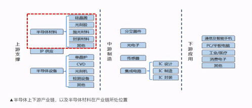 我的资金一直放在证券帐户行不行？