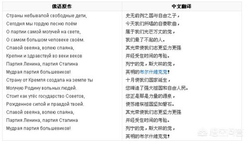 国歌歌词完整打印 求前苏联国歌和俄罗斯国歌的中文歌词 中俄文对照更好