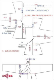 汉服裁剪图分析,分享给大家,爱好汉服的人就要收藏