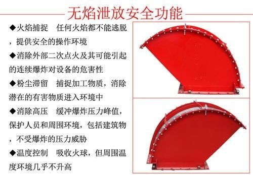 提升机无火焰泄爆器 无焰泄放装置工作原理