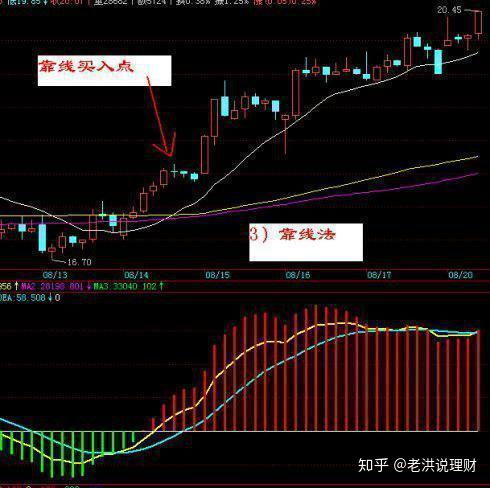 炒股票能发财吗