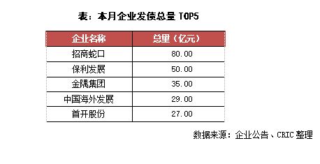 市场融资余额一周下降26.93亿元