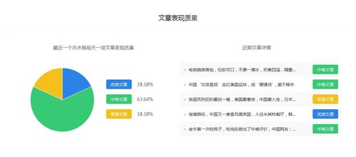 水瓶每天一谈百家号国际领域排行,百家号百强排行榜,新作者选择哪个领域好 