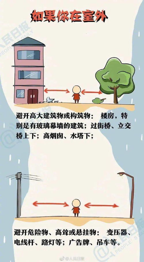 愿平安,云南 青海接连发生6.4级 7.4级地震,两地均已展开地震灾害救援