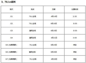 现场直播今日篮球赛程回放