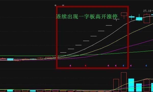 40元的股票10转10派1.8后股价多少，求公式求各类分红后计算股价公式，谢谢