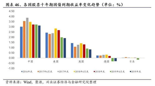 原国有企业改制成有限责任公司，职工退股时，股本应该怎么计算？