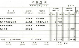 原始凭证不规范的审计建议(原始凭证不合规整改措施)