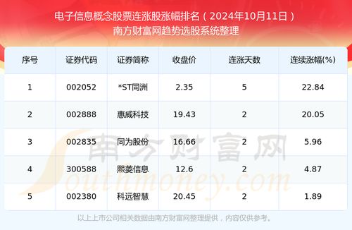 免费算命网2024年运势查询（测2024年运势）