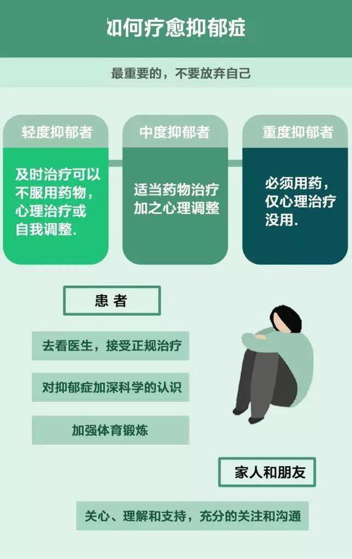 女生患病被拒登机 专家 应引起关注,这病没人能幸免