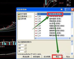 同花顺软件如何更改日K线图大小