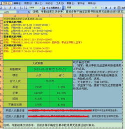 房客数量对比：使用房源采集软件前后的变化