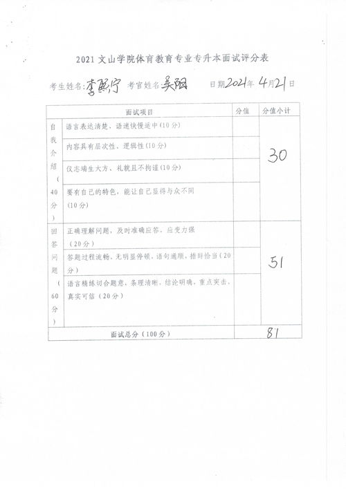 2022云南专升本招生院校招生专业汇总？(图1)