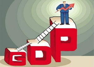 人均gdp是什么意思 2017年中国人均gdp