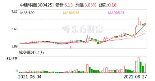 海亮股份：上半年扣非净利润同比增长52%