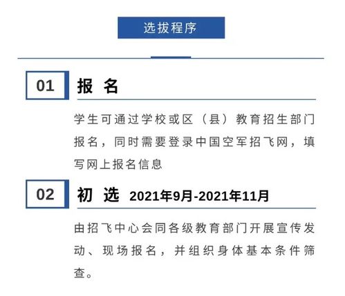 空军招飞说五月上旬要到我家进行调查，这是进行的什么步骤了，被空军航空大学录取的几率有多大？