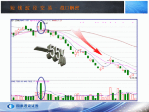 股票收盘价后，到晚上忽然跌百分之六十怎么回事