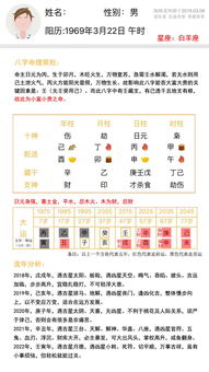 老师您好,准备在2019年2月初九上午 农历 生小孩做剖腹产,请问这个生辰八字您能给讲一讲吗, 