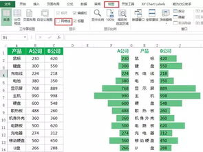 简单好用的数据对比蝴蝶图,原来这么好画 