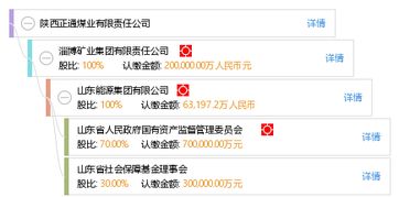 北京东方博泰正通通信工程有限责任.工资怎么样