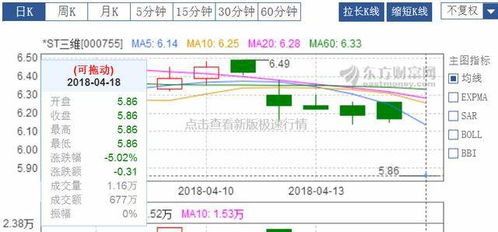 山西三维集团股份有限公司的详细地址在哪里？公司网址是什么？