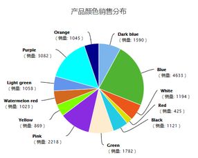 销售 - 一个老业务员的90条心得体会，速度拿走|JN SPORTS(图4)