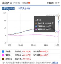 a股竞价时买入的有效吗