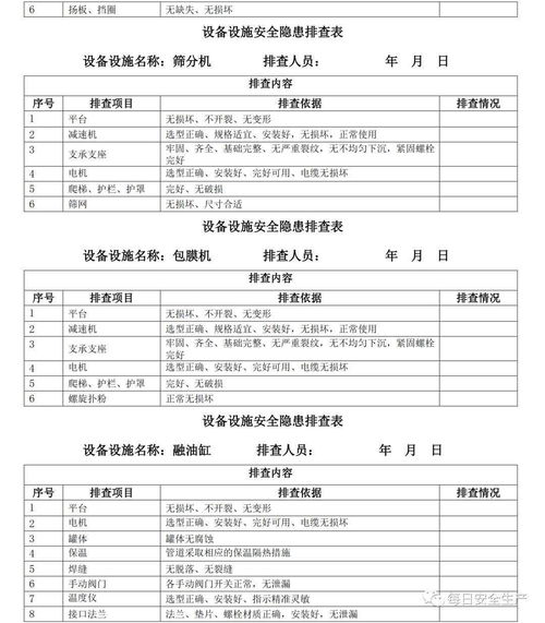 区财政局关于支付桂威小区维护费用的权利清单运行监督报告表