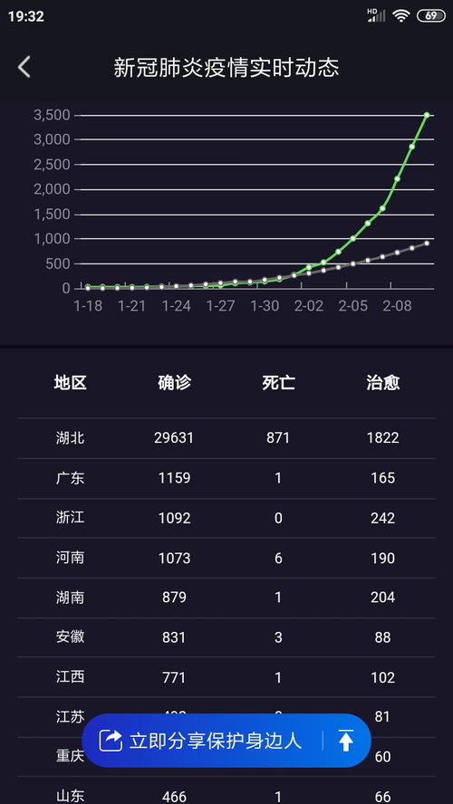 什莫因素导致今天股市大涨？