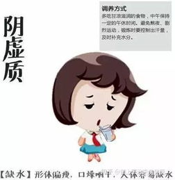 人体九种体质对照表,体质不同养生方法不同