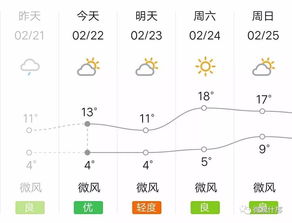 超刺激 18 ,什邡一秒入春 节后的这个好消息千万不能错过......