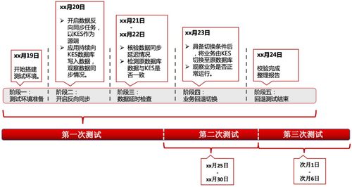 江苏小型外呼系统运营商（外呼系统好卖吗）