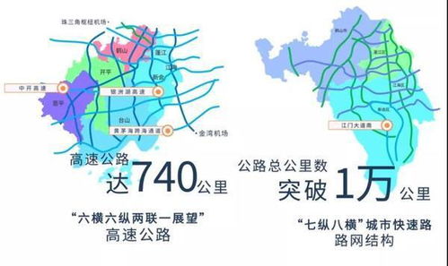 投资2000亿 江门市交通 十四五 规划公示,实施六大重点工程