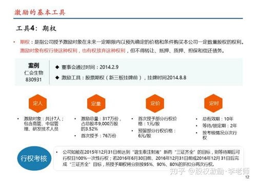 600352 股权激励方案中股票从何而来？